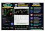 develop a custom mql5 expert advisor for mt5 and mt4